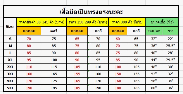 ٻҾ4 ͧԹ : վ ״տҹӷ ״͡ Cotton100 C32 سҾ ͹ 093-632-6441